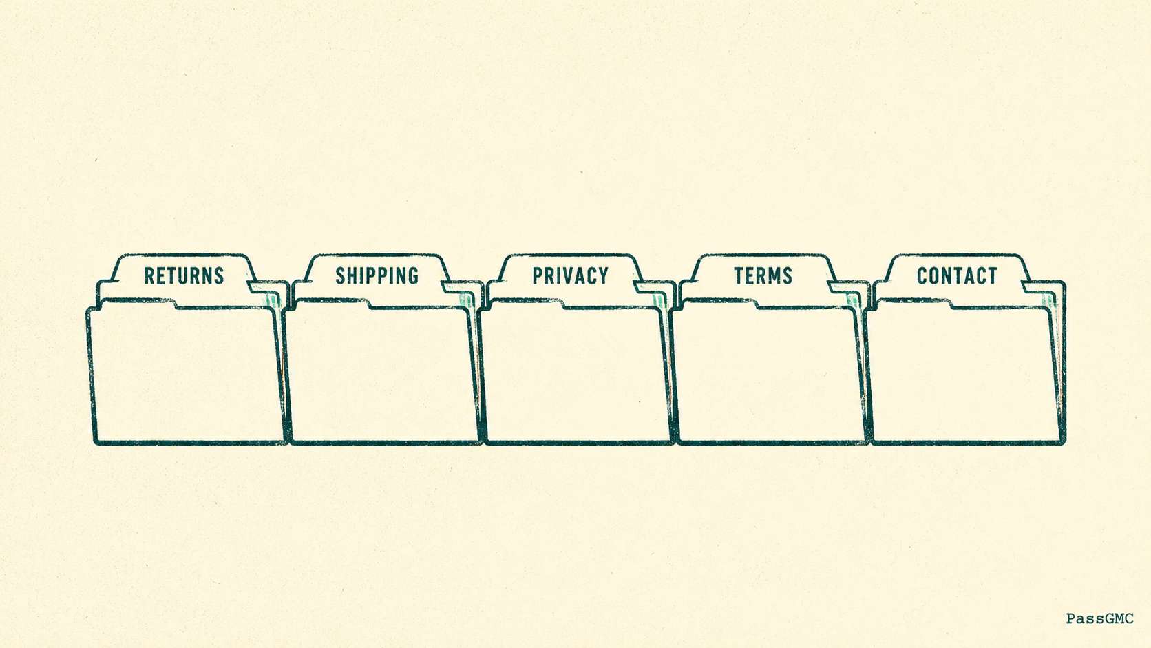 The five pages_at a glance