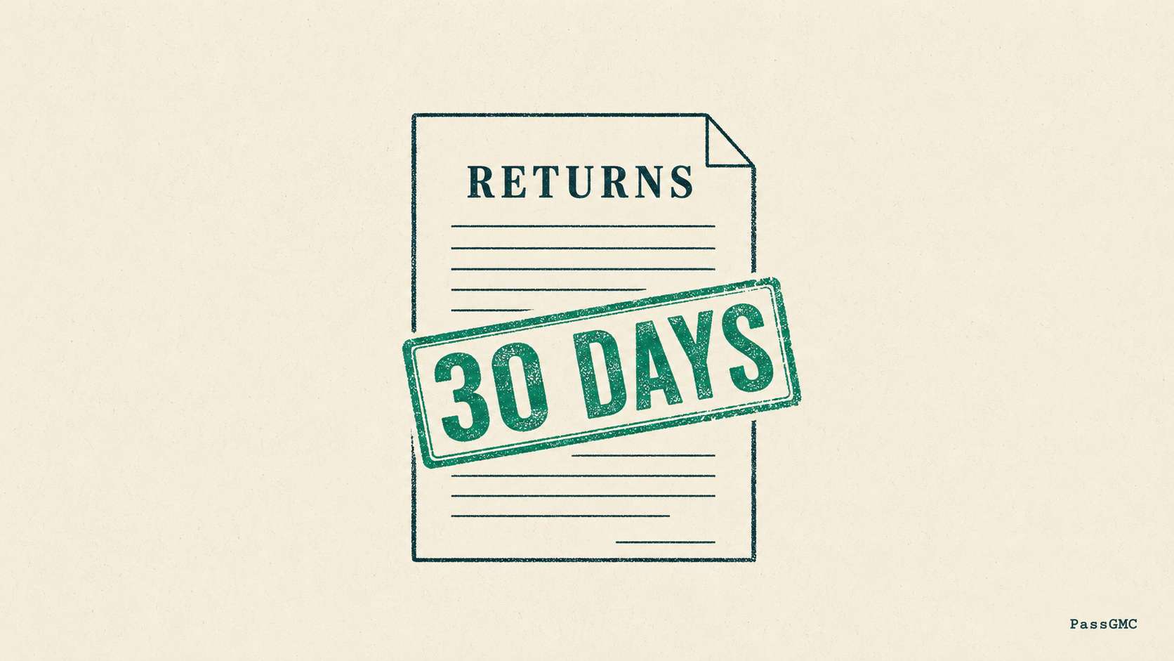 The returns and refund policy